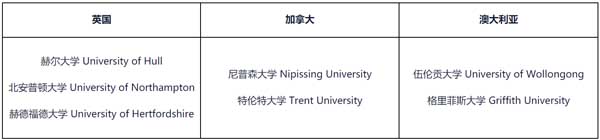 太阳成集团tyc122cc官网