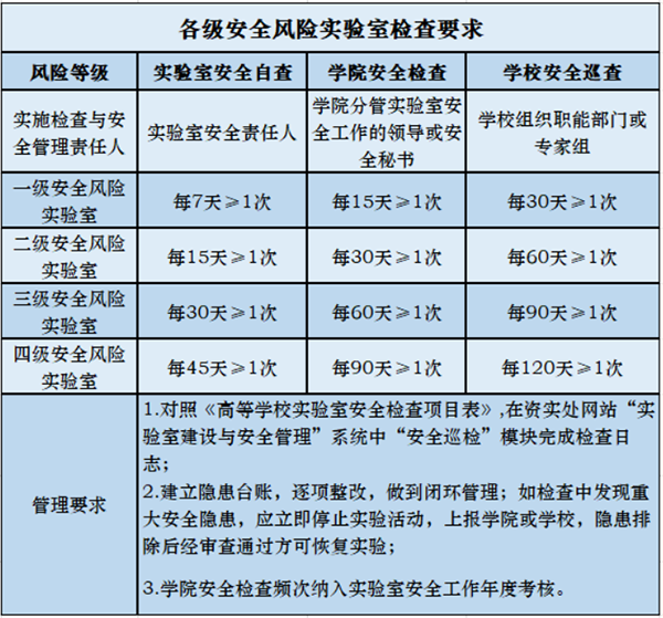 太阳成集团tyc122cc官网