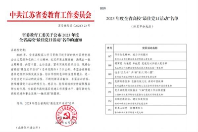 七一特辑 —— 太阳成官网艺术设计学院党日活动获评全省高校“最佳党日活动”